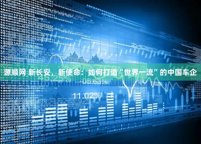 源顺网 新长安，新使命：如何打造“世界一流”的中国车企