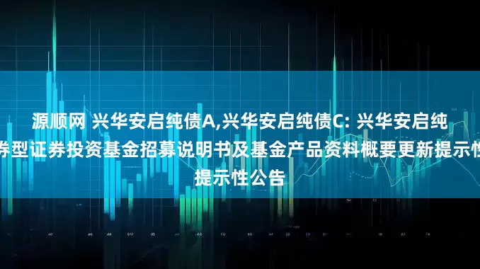源顺网 兴华安启纯债A,兴华安启纯债C: 兴华安启纯债债券型证券投资基金招募说明书及基金产品资料概要更新提示性公告